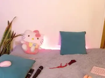 Chaturbate Adult Video Chat of w_kittycat