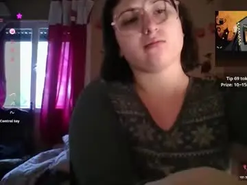 Chaturbate Free Porn Cam of imsohornydacom