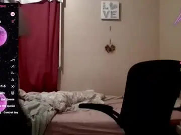 Chaturbate Nude Webcam of imsohornydacom