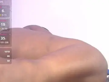 Chaturbate Live Sex Cam of kim_brown2