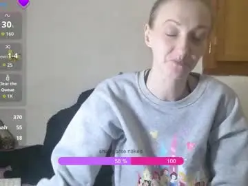 Chaturbate Nude Webcam of mistressmilly32