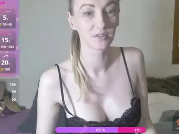 Chaturbate Best live sex cam show of mistressmilly32