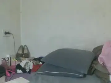 Chaturbate Adult Webcam of mistressmilly32