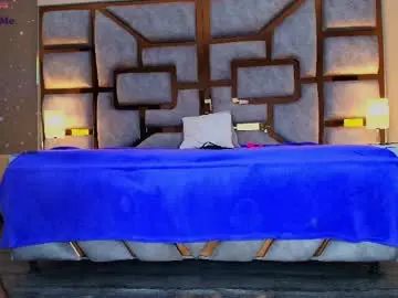 Chaturbate Adult Webcam of anabell_brown