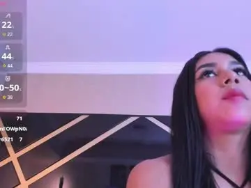 Chaturbate Free Live Porn of ana_gonzalez