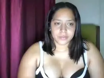 Chaturbate Nude Webcam of lu_sugar