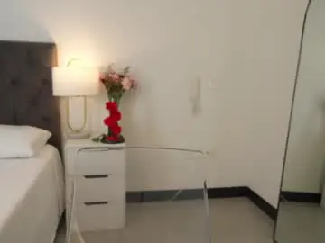 Chaturbate Best Webcam of naughtysammx