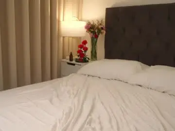 Chaturbate Sex Chat of naughtysammx