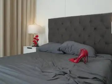 Chaturbate Adult Webcams of naughtysammx