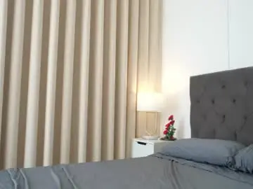 Chaturbate Nude Webcam of naughtysammx