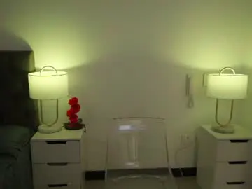 Chaturbate Live Porn of naughtysammx