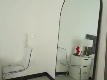 Chaturbate Sex Chat of naughtysammx