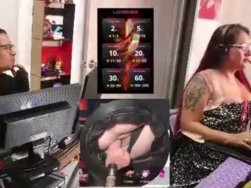 Chaturbate Best live sex cam show of leidycrstnch21
