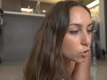 Chaturbate Adult Webcams of petite_fuck