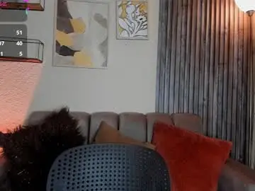 Chaturbate Adult Video Chat of pervy_nikole