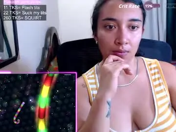 Chaturbate Adult Webcams of robin_h00t