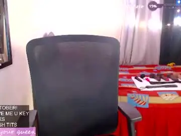 Chaturbate Best Webcam of robin_h00t