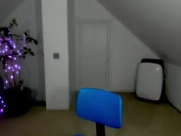 Chaturbate Free Live Porn of afrodisiacaly