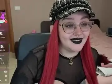 Chaturbate Best live sex cam show of alyssawonderland96
