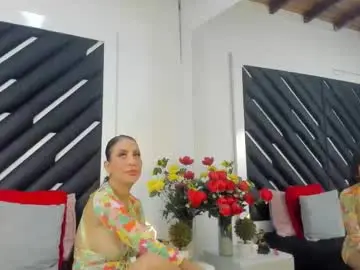 Chaturbate Adult Webcam of mara_lore
