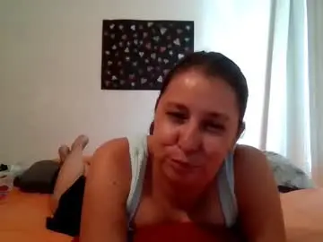 Chaturbate Nude Webcam of alessandraconrado