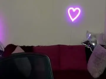 Chaturbate Private Sex Chat of alicia_side_red
