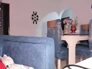 Chaturbate Live Porn of lilotoronto