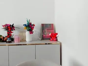 Chaturbate Sex Cam of perfectxcindy