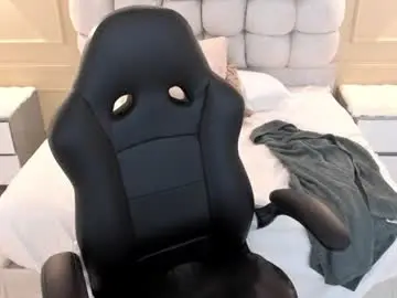 Chaturbate Free Porn Cam of mikeila_swan