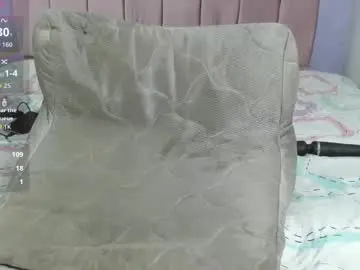 Chaturbate Sex Cam of paola23anal