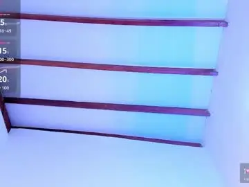 Chaturbate Sex Cam of sophie_sweet8