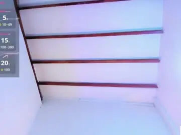 Chaturbate Free Live Porn of sophie_sweet8