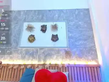 Chaturbate Live Sex Cam of sophie_sweet8