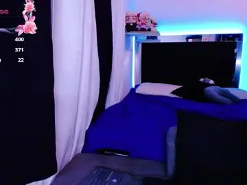 Chaturbate Live Porn of susanyrosa