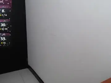 Chaturbate Sex Cam of dannyroussette