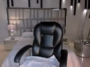 Chaturbate Private Sex Chat of ninamichelle_