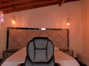 Chaturbate Sex Chat of ninamichelle_