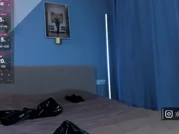 Chaturbate Free Porn Cam of candysandyy