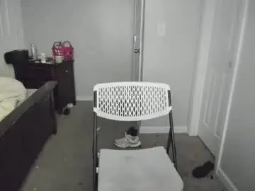 Chaturbate Private Sex Chat of novacandy