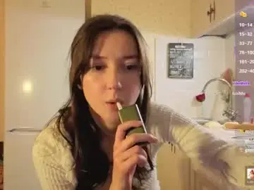 Chaturbate Adult Webcams of bellaward2