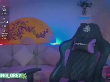 Chaturbate Nude Webcam of geminis_grey