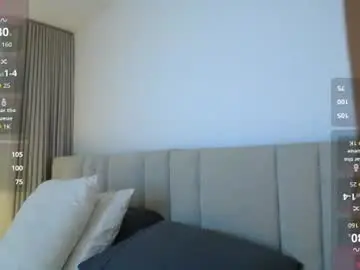 Chaturbate Free Porn Cam of i_bella_sofia