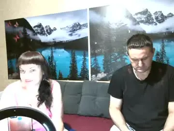 Chaturbate Nude Webcam of bimankleo