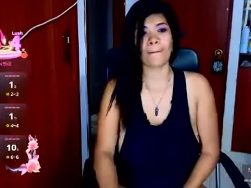 Chaturbate Best Webcam of pxnditx_sexi