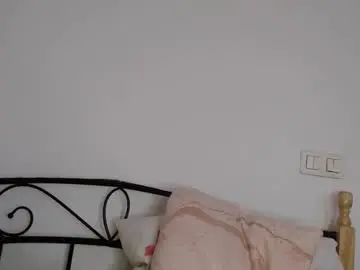 Chaturbate Private Sex Chat of alycediamond21