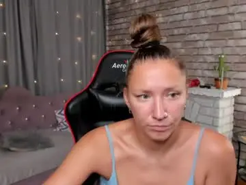 Chaturbate Best Webcam of mollynay