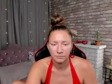 Chaturbate Free Porn Cam of mollynay