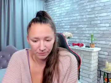 Chaturbate Nude Webcam of mollynay