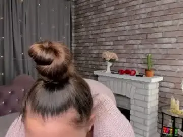 Chaturbate Nude Webcam of mollynay