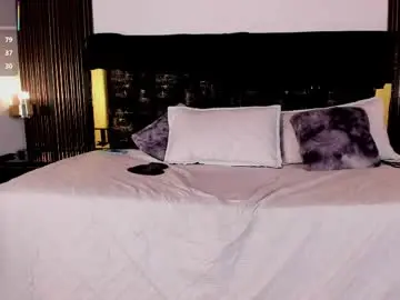 Chaturbate Nude Webcam of sexy_hot_milf_